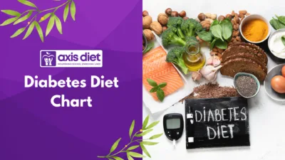Diabetes Diet Chart