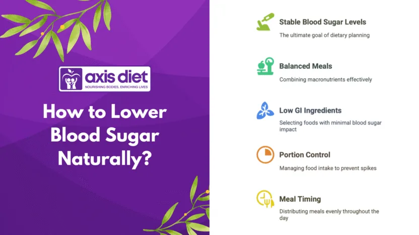 How to Lower Blood Sugar Naturally